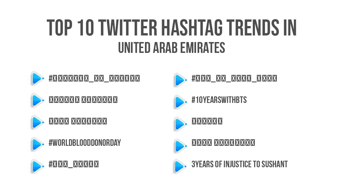 Top twitter trending hashtags in United Arab Emirates