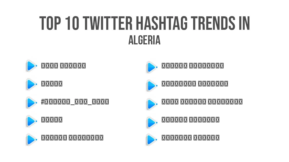 Top twitter trending hashtags in Algeria