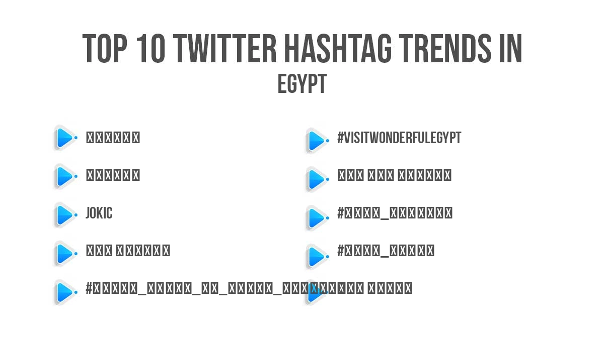 Top twitter trending hashtags in Egypt