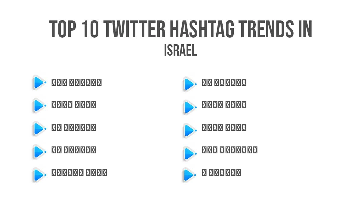 Top twitter trending hashtags in Israel
