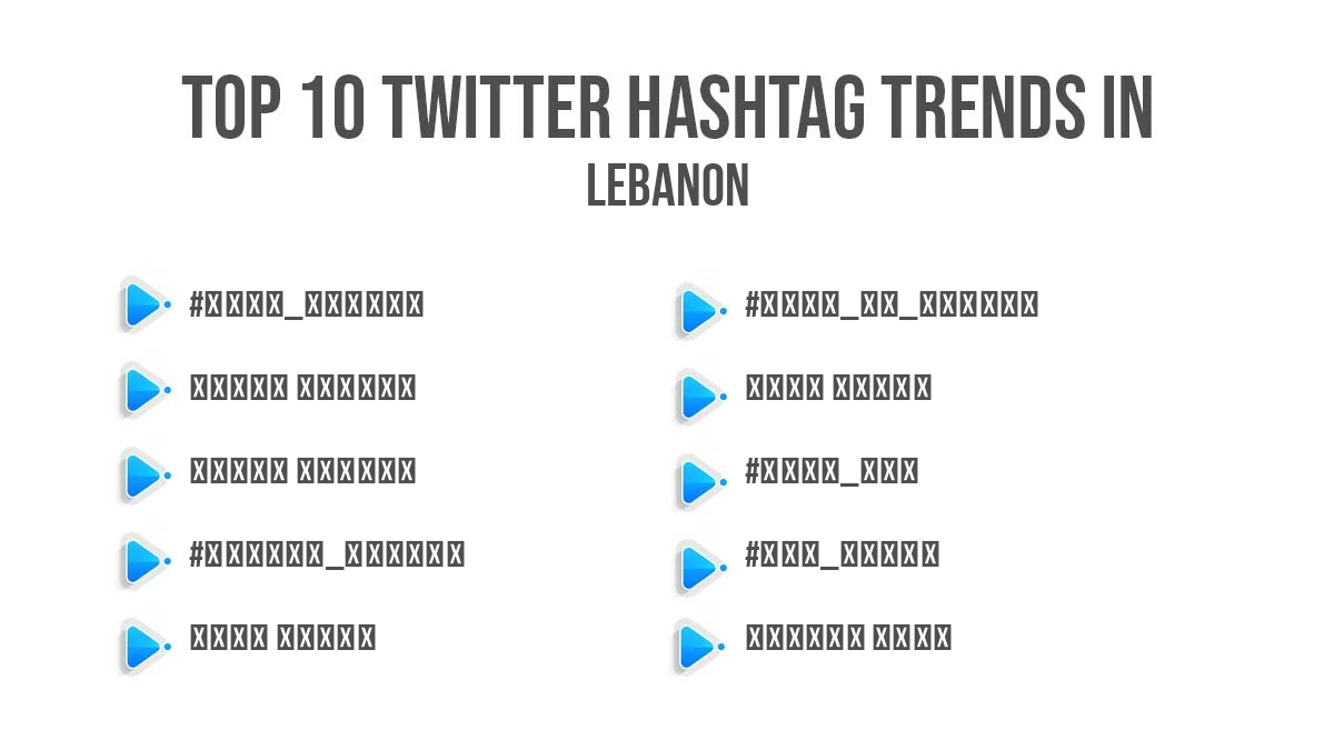 Top twitter trending hashtags in Lebanon