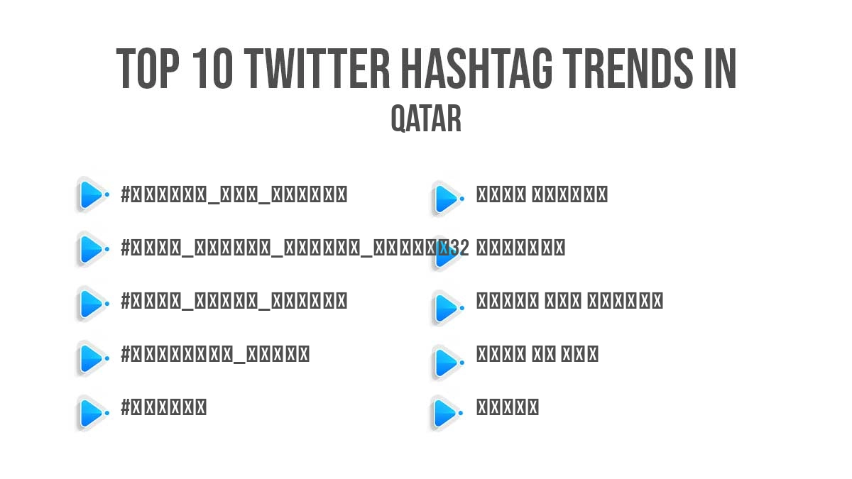 Top twitter trending hashtags in Qatar
